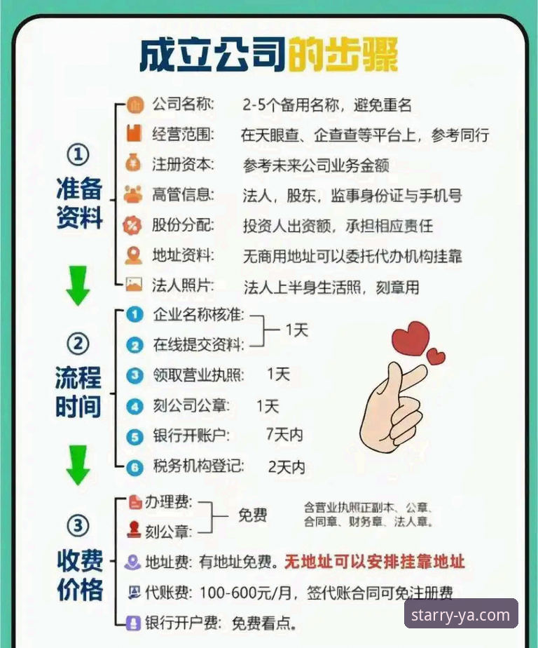 亚星平台注册流程 亚星平台注册流程vs传统注册:哪个效率更高?实战派教你3分钟搞定