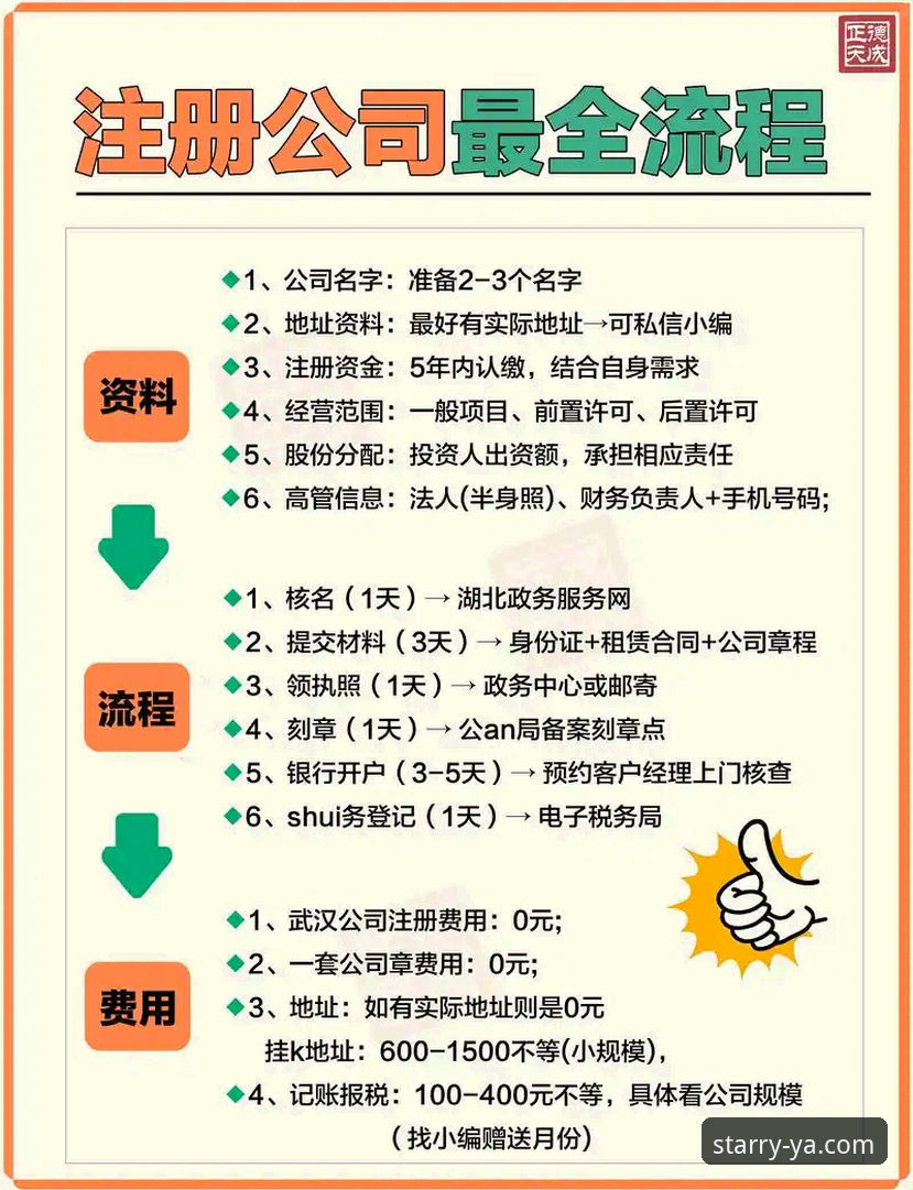 亚星国际版实用技巧：从注册到高效体验的必备知识