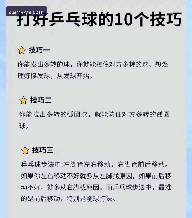 陈幸同世乒赛首秀技术评测：从防守到正手进攻的操作教程